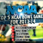 Top 2013*2014 Bowl Games