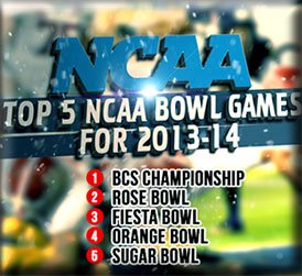 Top 2013*2014 Bowl Games